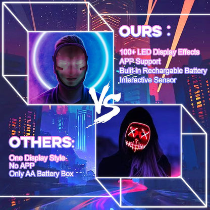 Programmable LED Mask-App Bluetooth Customizable Light-Up Face Mask for Festivals Parties Raves Cosplay Christmas Gift