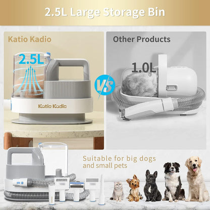 Pet Grooming Kit, 5 In 1 Dog Grooming Kit With 2 Suction Mode, Low Noise Dog Hair Remover, Dog Vacuums For Hair Cleaning